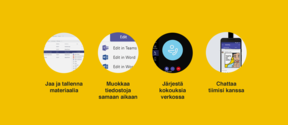 Mikä on Microsoft Teams?