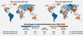 Två världskartor visar nationella och regionala förändringar i inkomstskillnader 1990–2023 med blå‑till‑brun skala.