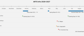 Timeline ARTS infra 2026–2027 with breaks, cleaning days, public holidays and events marked by coloured dots and bars
