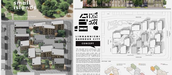 Architectural plan for 'Three Small Islands' project in Turku, Finland, showing building layouts, elevations with greenery, site plans and diagrams. Colours are neutral, such as shades of green, grey and brown.