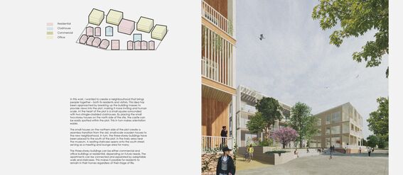 Poster showcasing Linnanniemi District design, with a street view of modern buildings, greenery, and people walking, and a diagram showing the purpose of buildings: residential, clubhouse, commercial and office.