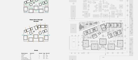 Black and white architectural site plan showing building layouts, routes and vegetation, and diagrams showing access routes, green spaces and views through the plot with colors and arrows. Area metrics are listed below.