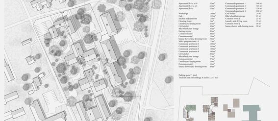 A black and white, detailed site plan showing buildings, pathways, and green areas. An area table lists various types of spaces and their measurements.