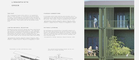 Architectural design with text and an illustration of a building with green facade panels and balconies, showing people interacting on different floors. Including diagrams of different features of the building. 