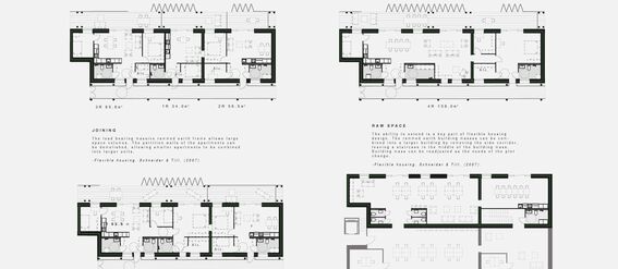 A page with four floor plans describing different features of the building. Text describes the concepts of versatility, joining, indeterminacy, and raw space. 