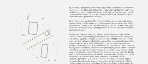 Top view drawing of a building layout with two squares connected by an outdoor area. The image has text in Finnish.