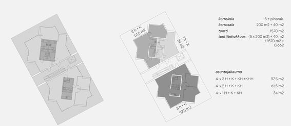 Floor plans showing the main principles of the apartments. Details, apartment types and description is in the text section. Pictures are black and white.