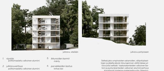 Renderings of a modern white apartment building's southern and northern facades, surrounded by tall green trees. Including descriptions. 