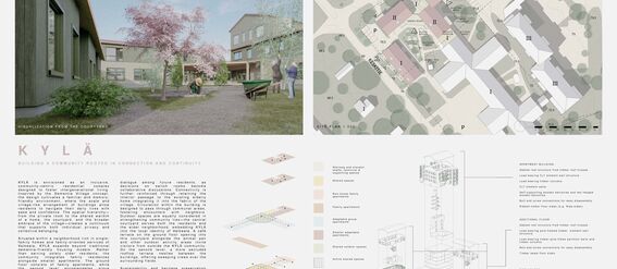 Architectural design presentation with courtyard visualisation showing green buildings and greenery, site plan, and diagrams of structures and different types of spaces. Pictures are in pastel colors.
