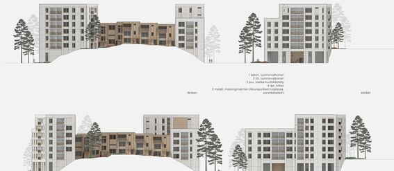 Two architectural elevations of buildings with mixed materials, surrounded by trees. Includes labels in Finnish.