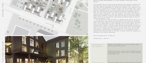 Architectural design of adaptable housing with site plan and visualisation showing a modern building complex and green spaces.