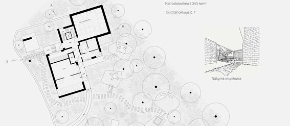Architectural floor plan with garden layout, labelled in Finnish. Includes a perspective view of the front yard.