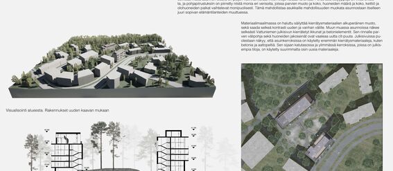 Aerial view of a planned residential community with modern buildings surrounded by trees. Includes cross-section diagrams and a site plan.