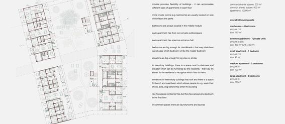 First floor plan showing a residential complex layout with detailed area overview and descriptions of housing units.