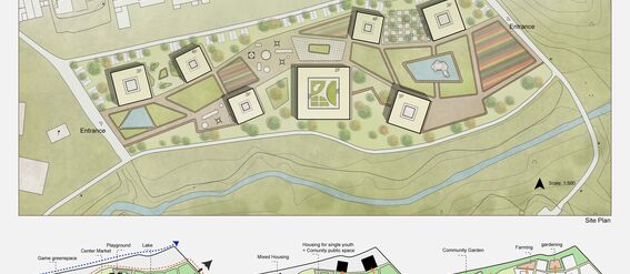 A site plan with buildings, green spaces, gardens, playgrounds, and parking areas. Includes diagrams showing different features of the area.