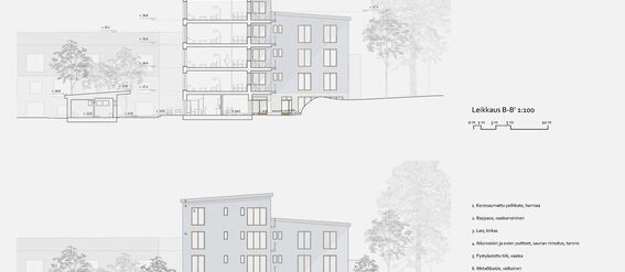 Technical drawing of a five-storey building, showing cross-section and north elevation. Trees visible.