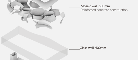 Diagram showing components: mosaic floor slab, mosaic wall, glass wall, and core tube, all labelled with their materials.