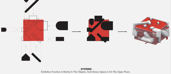Diagram with two-dimensional shapes turning into a three-dimensional building structure in red and white.