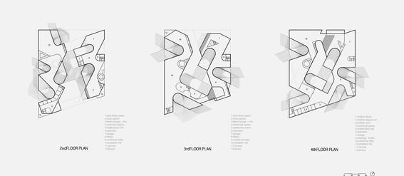 Three architectural floor plans of a building showing the 2nd, 3rd, and 4th floors with various rooms and structures.