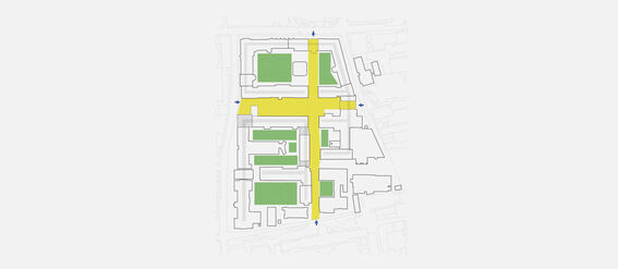 A schematic site plan with yellow pathways and green areas, surrounded by buildings. Arrows indicate directions.