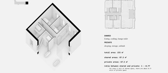 A co-housing apartment plan showing shared and private areas. Total area: 155 m², shared: 87.5 m², private: 67.5 m².