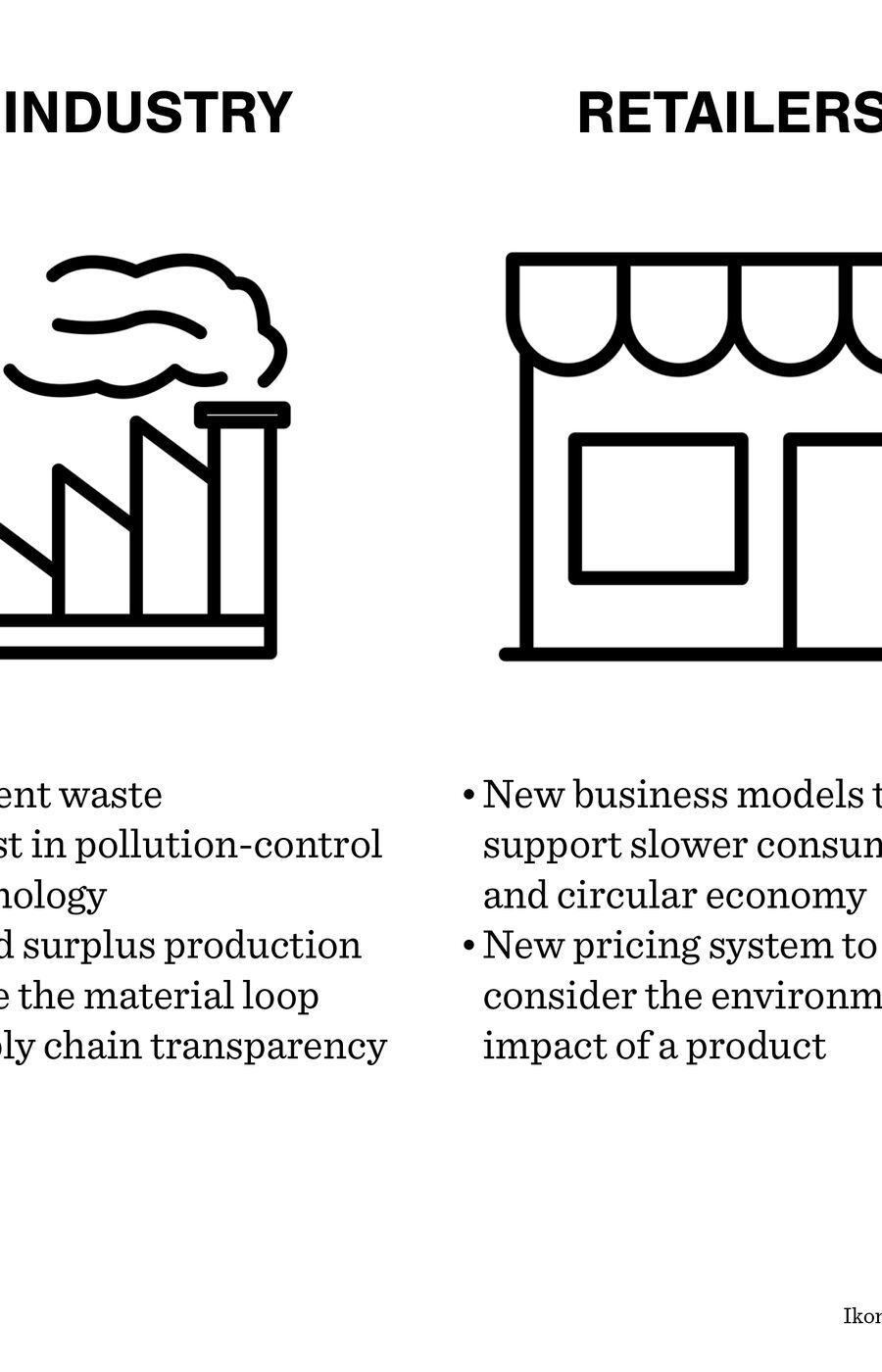 Diagram with icons and text for policymakers, industry, retailers, and consumers, detailing their roles in sustainability.