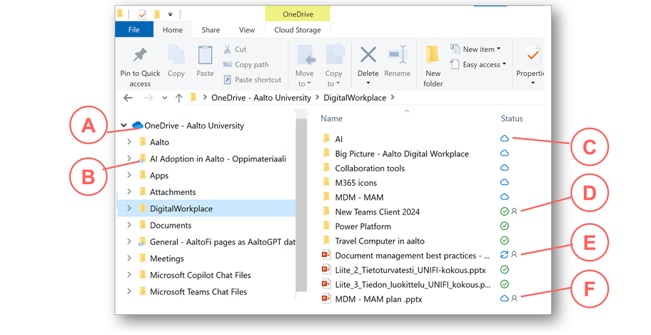 A file explorer showing OneDrive for Aalto University with several folders and files. Various status icons are displayed.