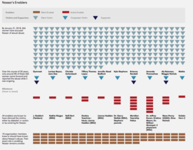 Wall of Silence a project by Adina Renner 3