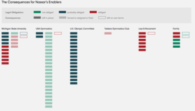Wall of Silence a project by Adina Renner 4
