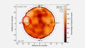 Kuvassa aurinkokartta, josta näkee kuumaa materiaa nousevan Auringon pinnasta.