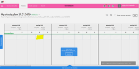 Choosing the correct period