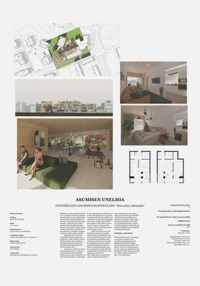 Eeva Huittinen master thesis: Asumisen Unelmia