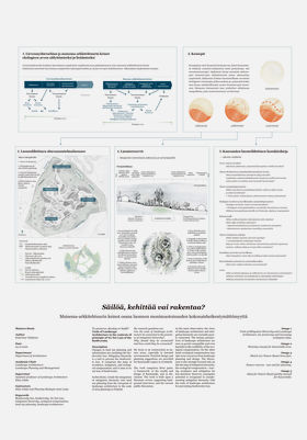 Katariina Vaatanen master thesis: Säilöä, kehittää vai rakentaa?