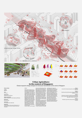 Meng Xu_Urban Agriculture.