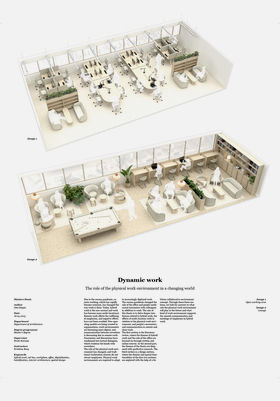 Poster of Otto Kaipio's master thesis titled Dynamic Work the role the physical work environment in changing world. 