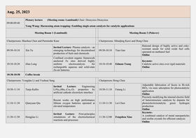 Oral program ITICAT2023