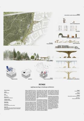 The poster of heini Vuorelma's master's thesis work.