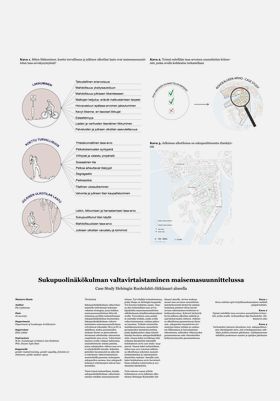 The poster of Pia Laulumaa's master's thesis work. 