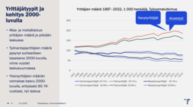 tilastokeskus tilastoja