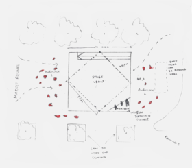 Sketch of stage plan as a square with ramp on one side, lowered step for seating on bottom right, and people standing around