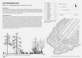 Niko Korhonen, Maisemarakentamisen kasvillisuus