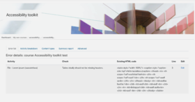 Yksityiskohtainen saavutettavuusraportti