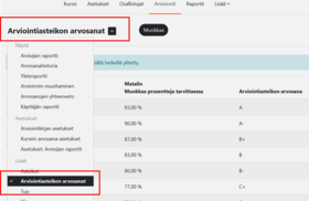 arviointiasteikon arvosanat