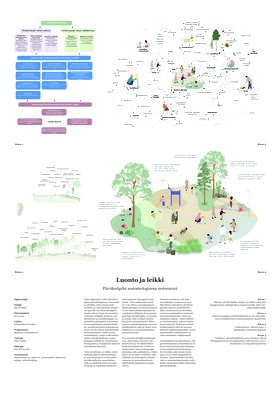 Paths around the playground