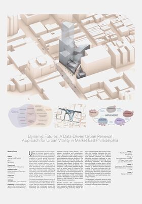 Dynamic Futures: A Data-Driven Urban Renewal
