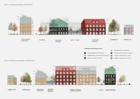 Diagram showing various buildings with different materials and usage. Some buildings labelled with offices, pop-up spaces, and shops. The picture is from a diploma work by Taika Pirilä.