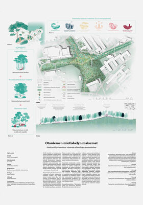 Landscape plan for contemplative areas in Otaniemi with diagrams and detailed descriptions in Finnish.