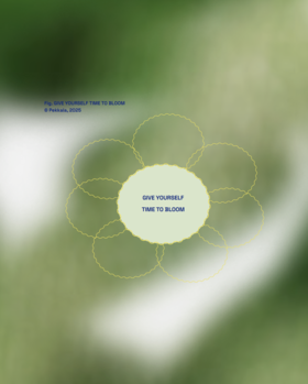 A flower-like diagram with text 'GIVE YOURSELF TIME TO BLOOM' on a green and white blurred background.