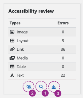Accessibility review table showing errors and navigation icons below