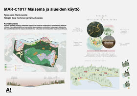Maisema ja alueiden käyttö-kurssityö